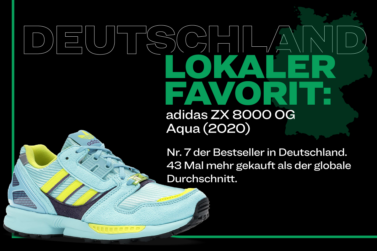 Excursions_Infographic_DE-Germany1