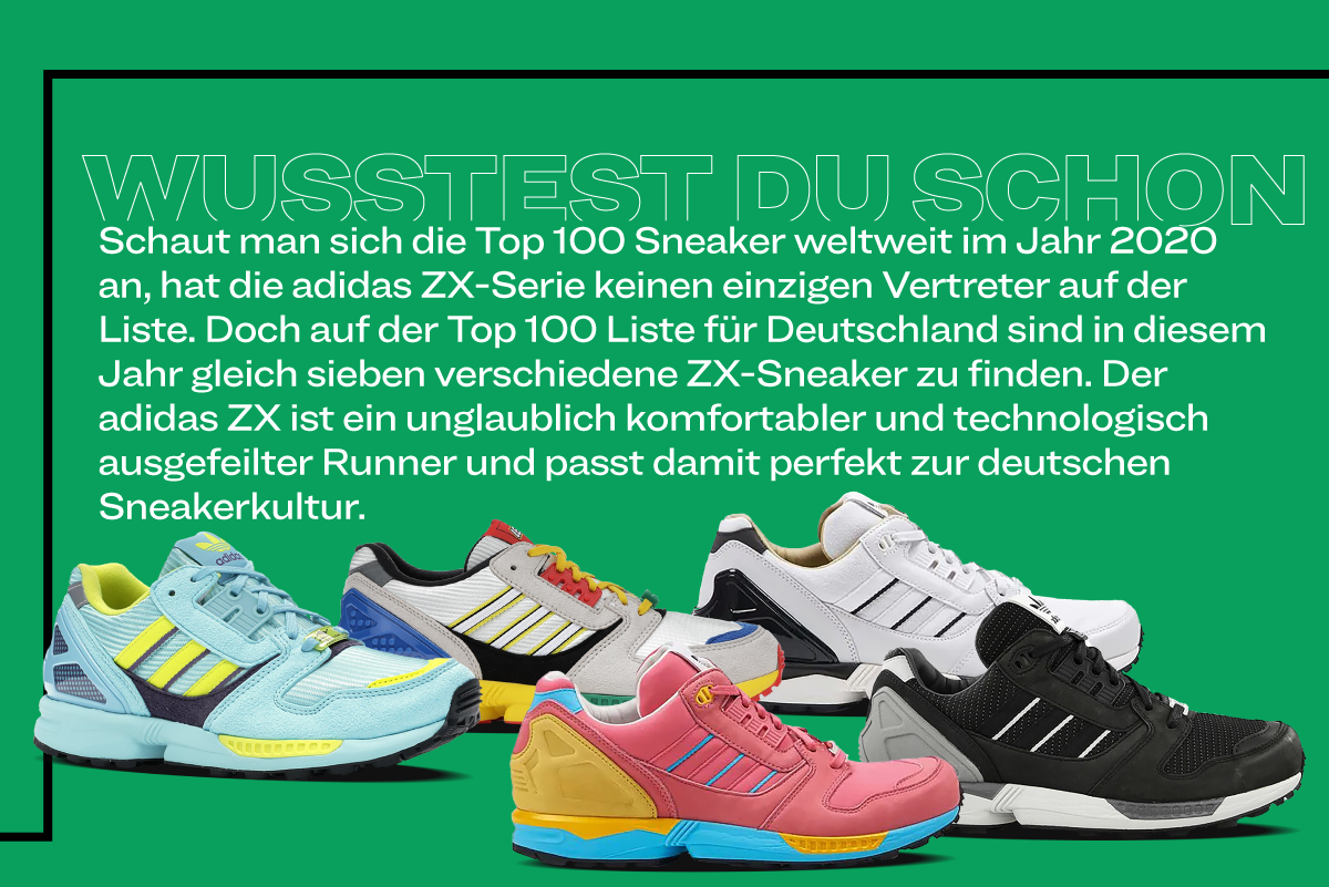 Excursions_Infographic_DE-Germany2